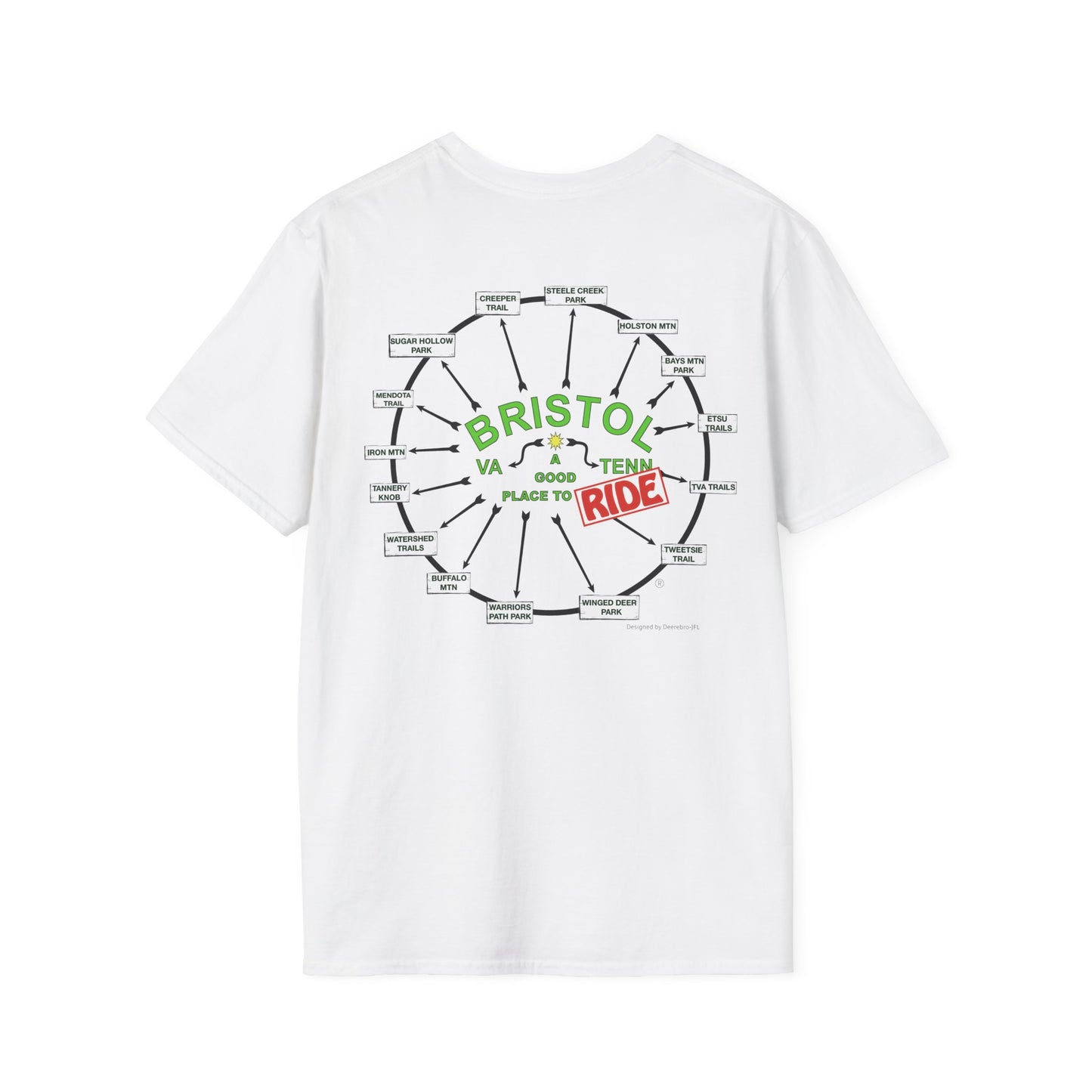 Bristol TN-VA "A good place to Ride"